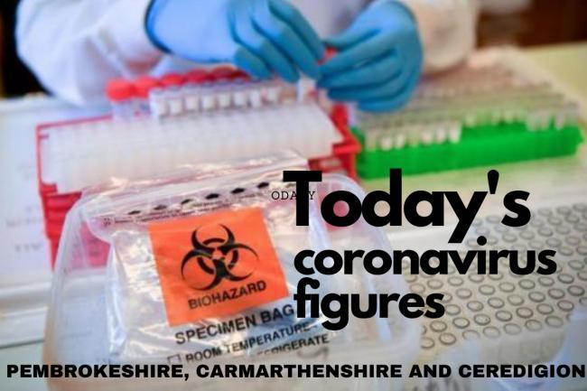 The total number of cases across the three counties now stands at 67,989 throughout the pandemic