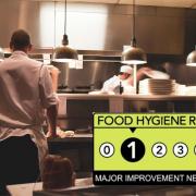These are the Pembrokeshire businesses with a food hygiene rating of one.