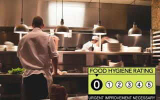 These are the Pembrokeshire businesses which had a zero food hygiene rating.
